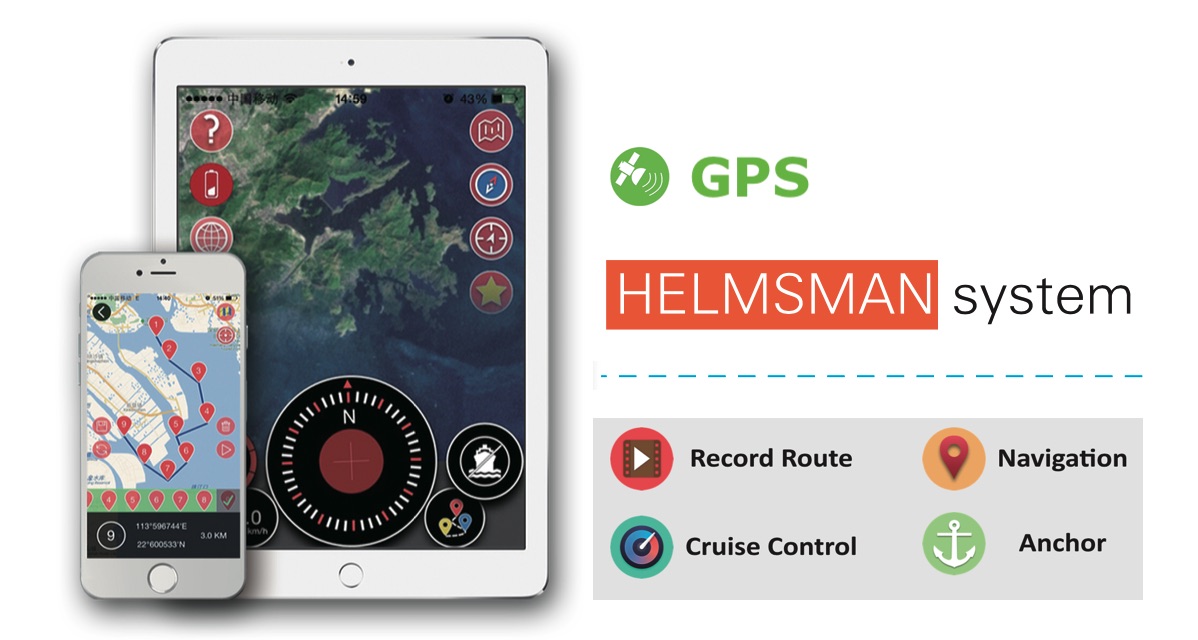 Cayman B GPS